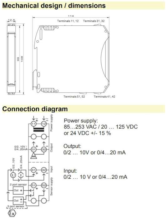 Martens 放大器 TV125M / ST125M 隔离放大器