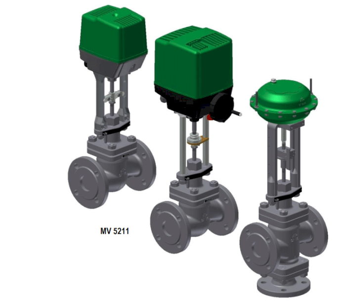 RTK控制阀 RTK MV5211/HV5311/HV5411 电动控制阀 - RTK-Regeltechnik