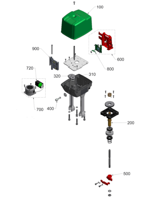 RTK执行器 RTK REact 15E 电动执行器 - RTK-Regeltechnik