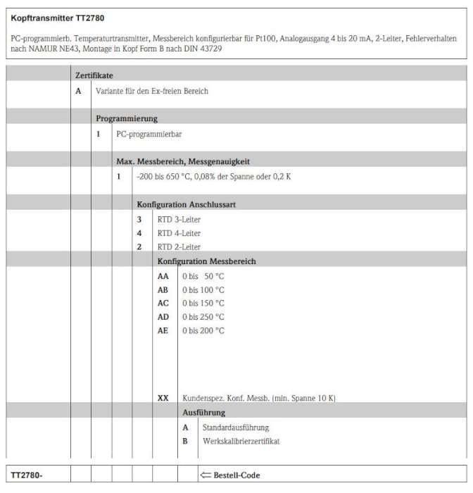 Tematec 温度变送器 TT2780 特马泰克 Tematec GmbH