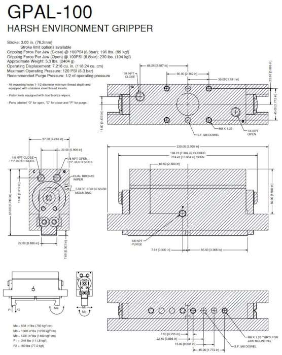 GPAL-100