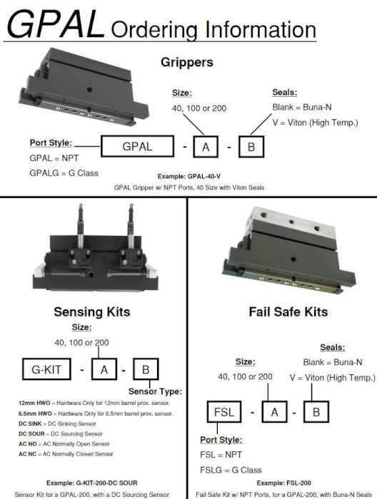 Zaytran 夹持器 GPAL-40 GPAL-100 GPAL-200