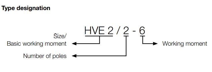 Würges 电动振动器 HVE2/VFLE2 防爆三相振动电机