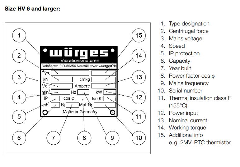 Würges 电动振动器 HV/VFL 振动电机 - Würges / Wuerges