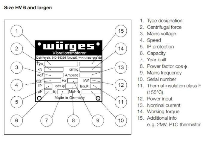 Würges 电动振动器 HV/VFL 振动电机 - Würges / Wuerges