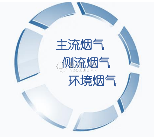 谱策ProC系列 卷烟烟气多组分在线分析质谱仪