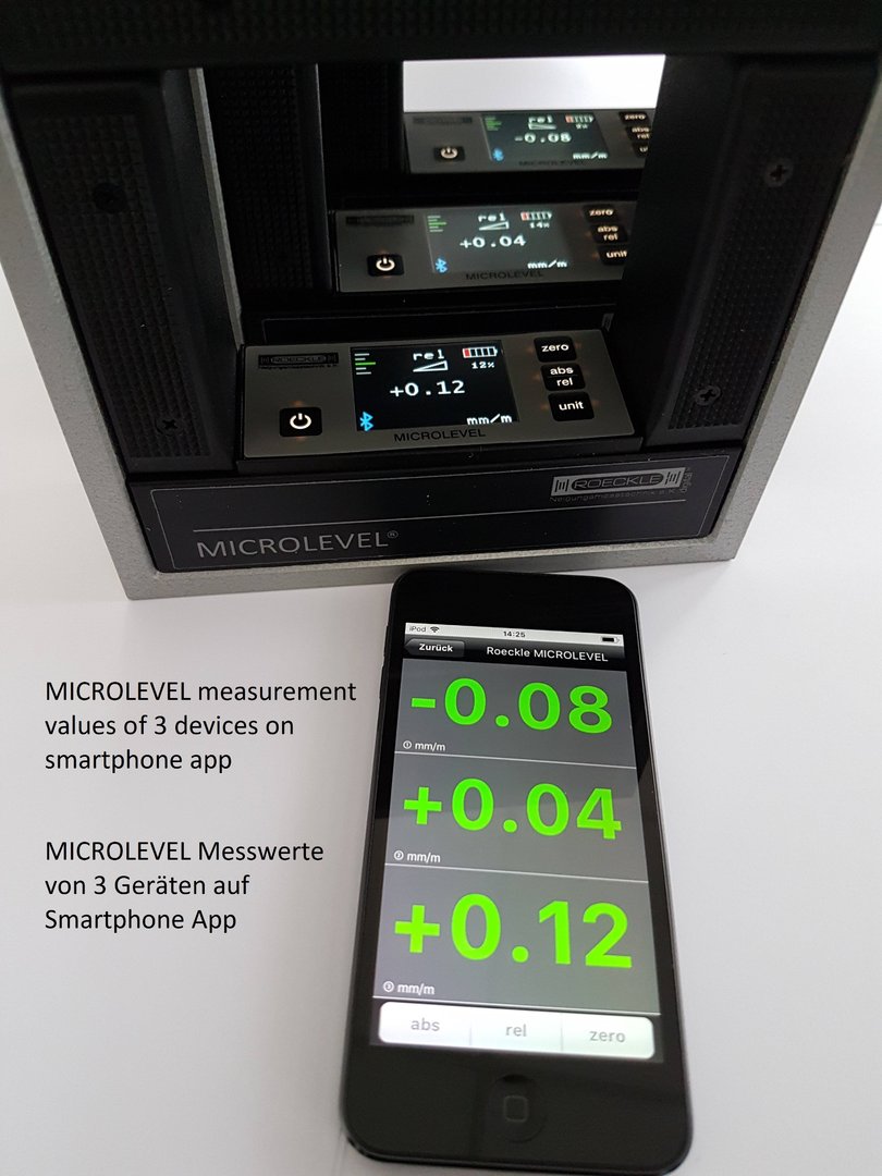 ROECKLE水平仪：Roeckle 5223/150/KK MICROLEVEL DIN877