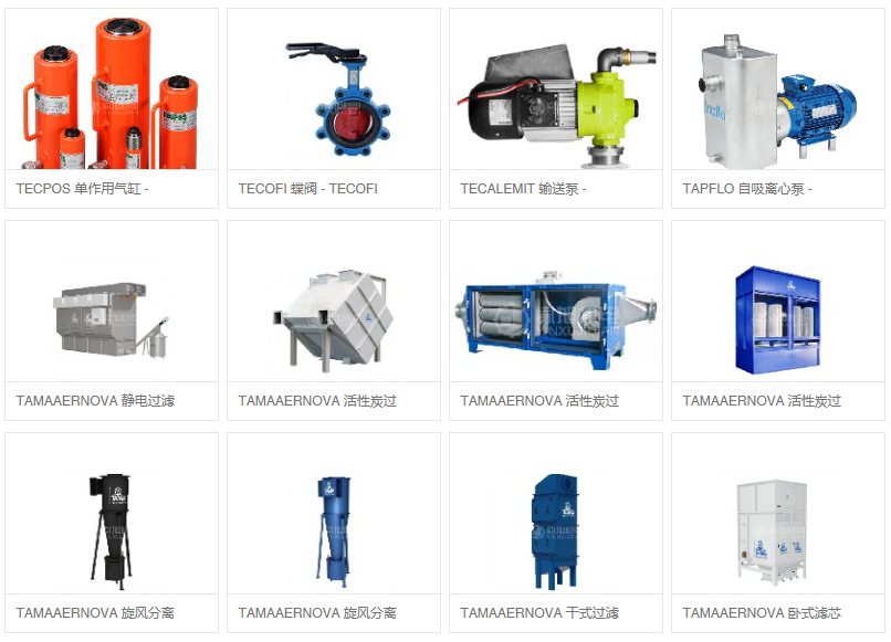 HAFNER 梭阀 HAFNER SENR 207