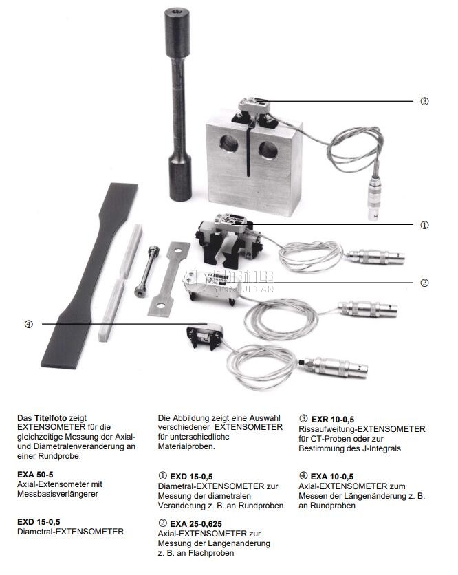 SANDNER-Messtechnik 引伸计 SANDNER EXA 25-5（选型表）