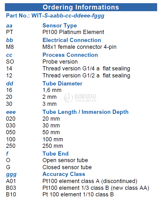 TetraTec 温度传感器：TetraTec WIT-S-PTM8-SO-20050-GB03 电阻式温度探头