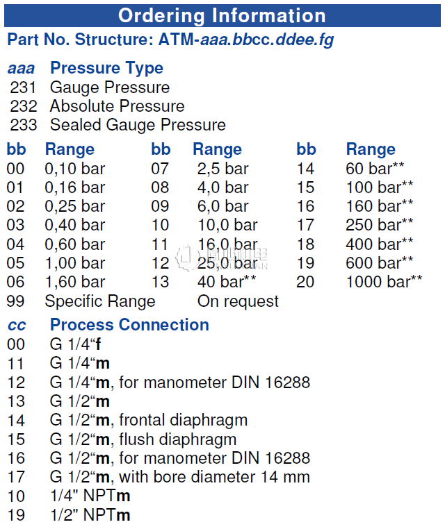 TetraTec 压力传感器：TetraTec ATM系列模拟压力传感器