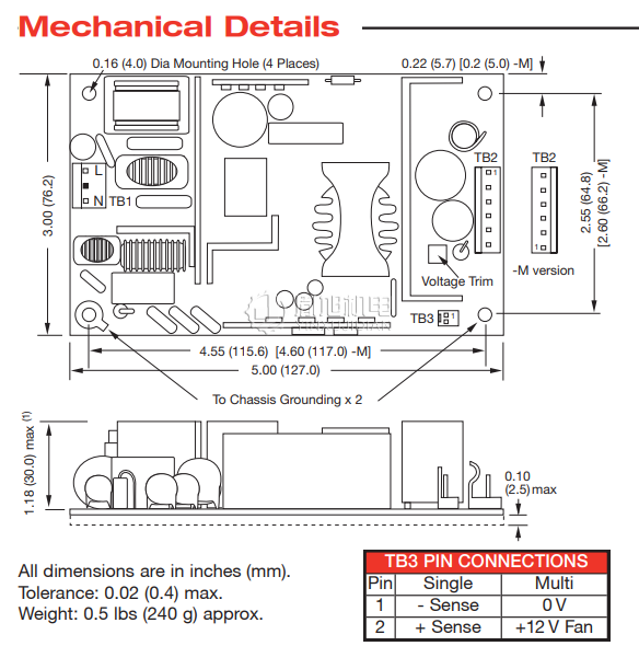 XP POWER 电源：XP power JPS130PS12 AC-DC电源 JPS130系列