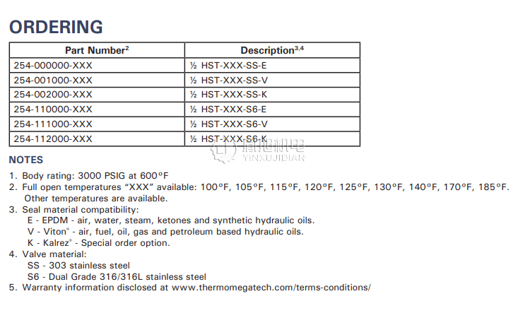 ThermOmegaTech 高温截止阀 保护阀：HST 254-000000-XXX