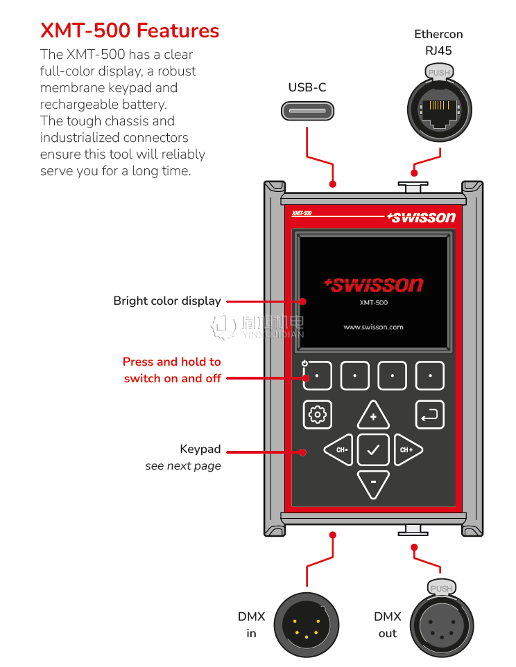 SWISSON XMT-500 / Swisson DMX测试仪 RDM以太网控制器