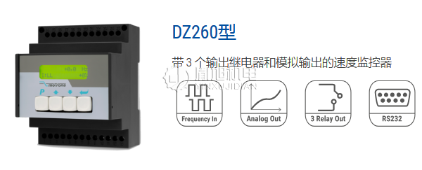 MOTRONA 速度监控器:motrona MS640运动监控器 MOTRONA 速度监控器:motrona MS640运动监控器