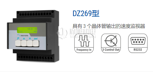 MOTRONA 速度监控器:motrona MS640运动监控器 MOTRONA 速度监控器:motrona MS640运动监控器