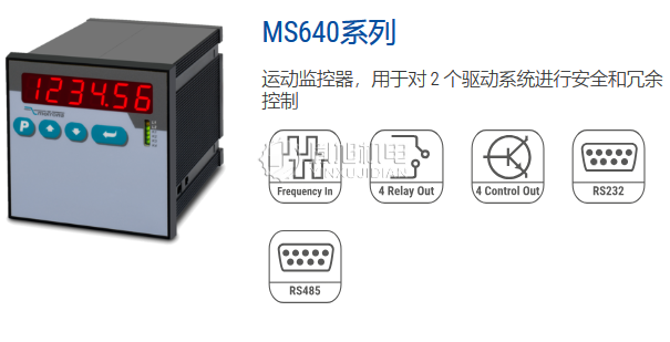 MOTRONA 速度监控器:motrona MS640运动监控器 MOTRONA 速度监控器:motrona MS640运动监控器