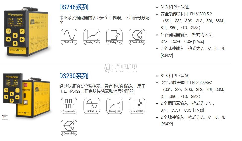 motrona 安全继电器：速度、旋转方向、静止和位置的安全监控器