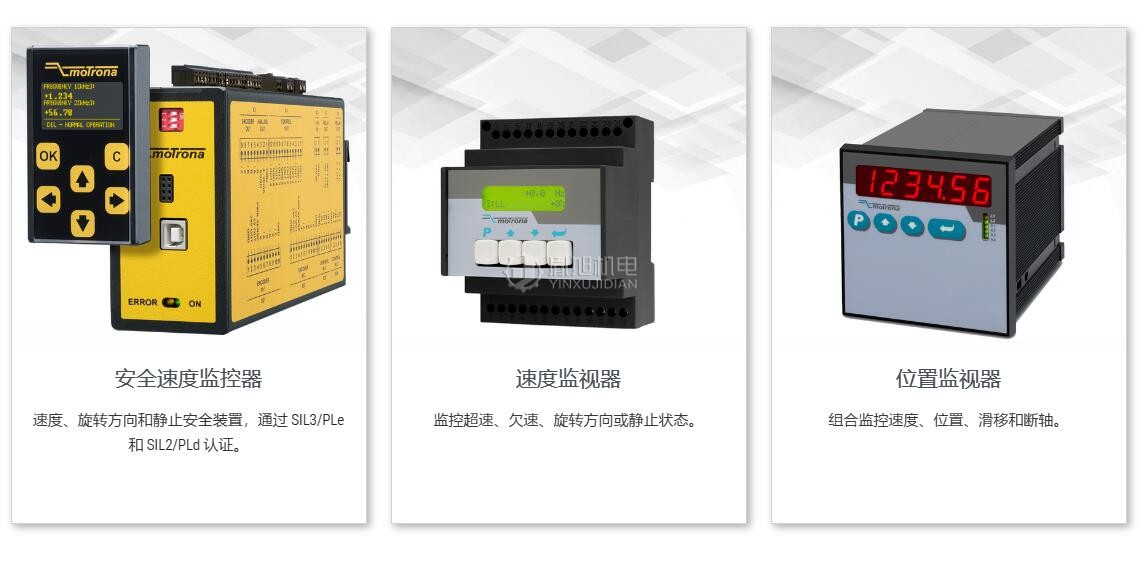 motrona 安全继电器：速度、旋转方向、静止和位置的安全监控器