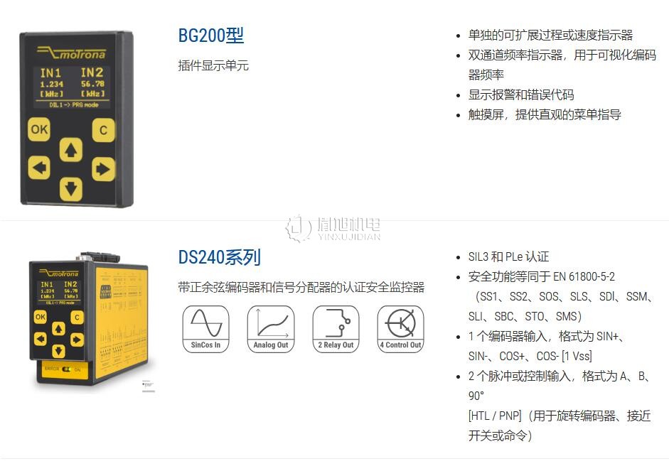 motrona 安全继电器：速度、旋转方向、静止和位置的安全监控器