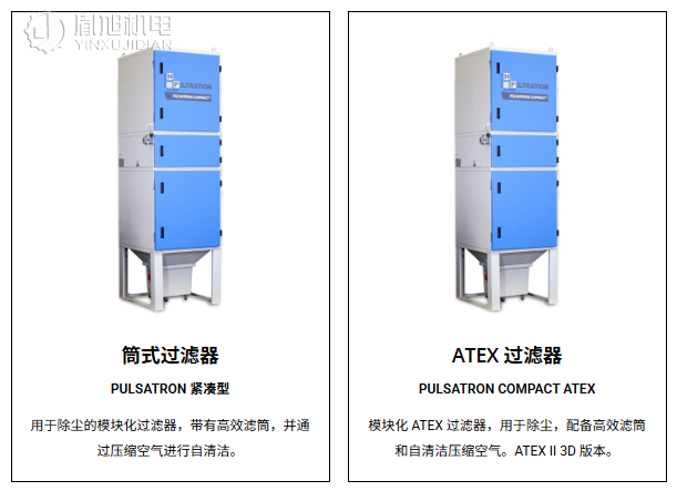 HE FILTRATION 过滤器 滤筒 滤袋