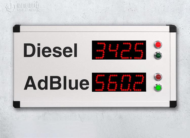 GS GmbH 工业级LED显示面板