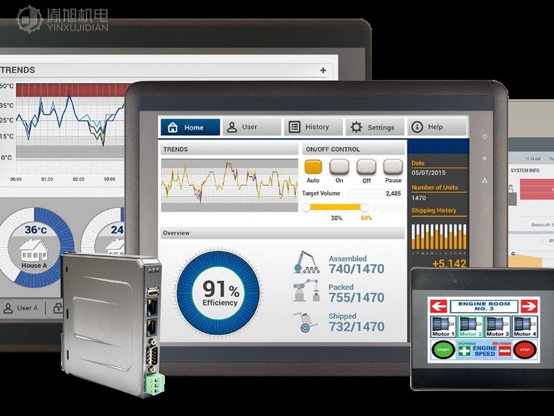 Maple Systems 产品总览：HMI、PLC、工业 PC 三大产品线