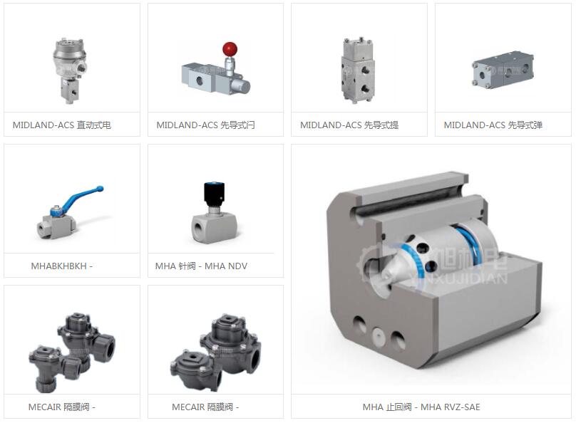 ADVANCED PN AB30A200AC