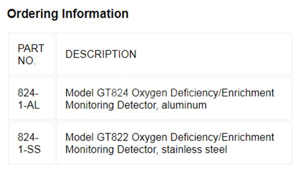 SST GT824 - SST氧气监测探测器GT824