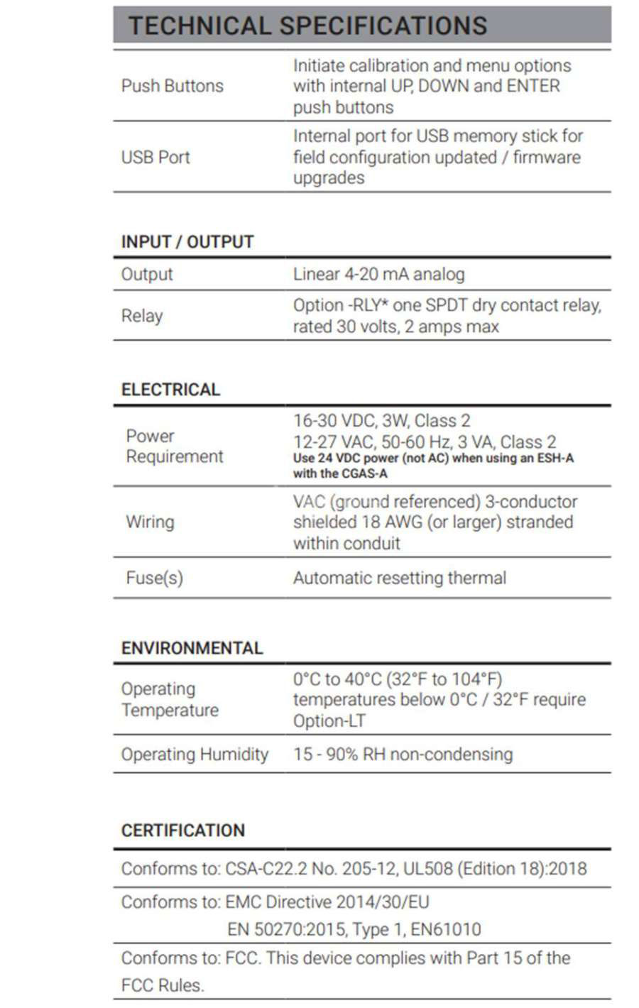 CRITICALENVIRONMENT cGas - CRITICALENVIRONMENT检测器模拟变送器cGas