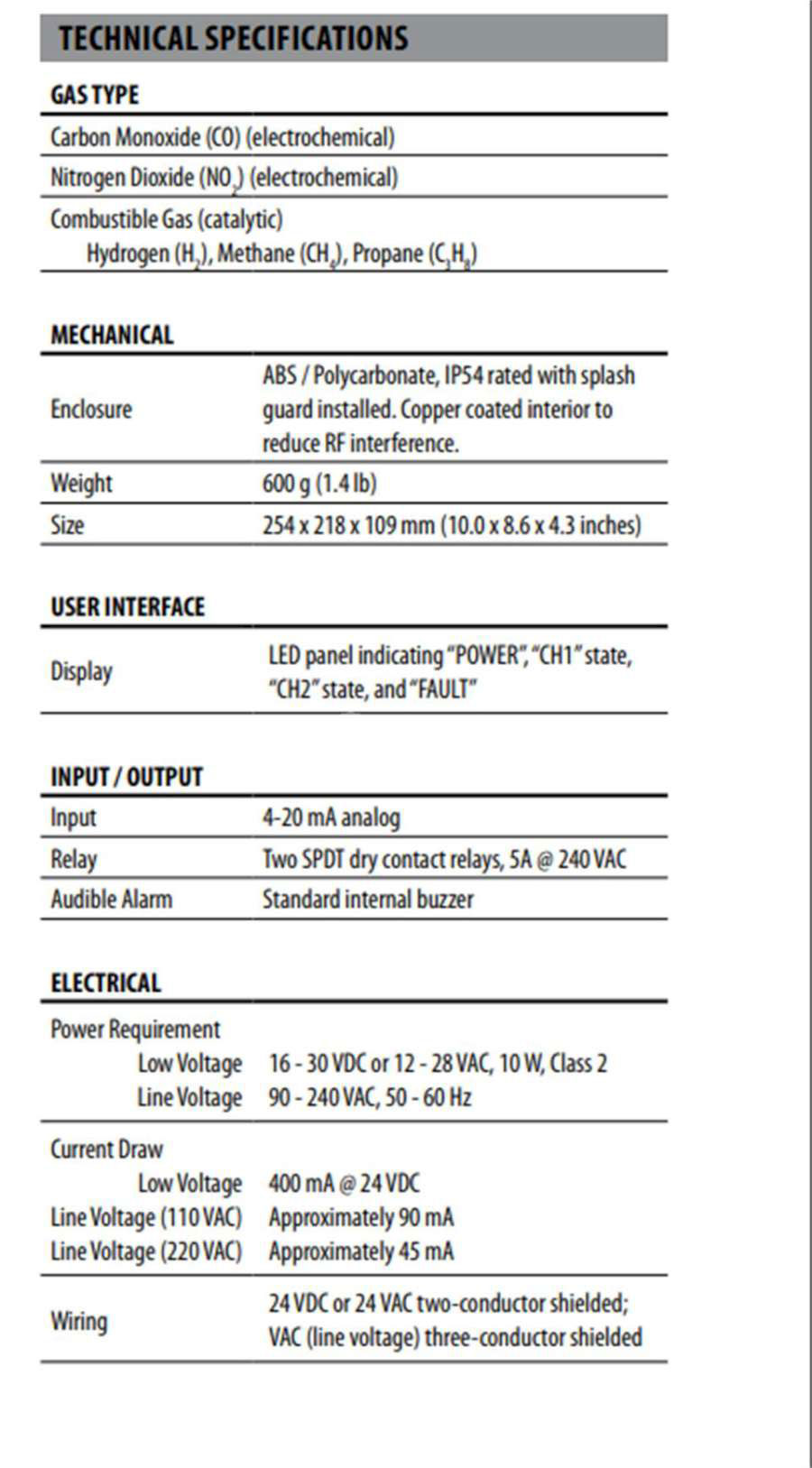 CRITICALENVIRONMENT SCC - CRITICALENVIRONMENT独立控制器SCC