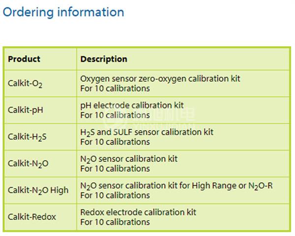 UNISENSE Calkit-N2O - UNISENSEN2O传感器校准套件Calkit-N2O