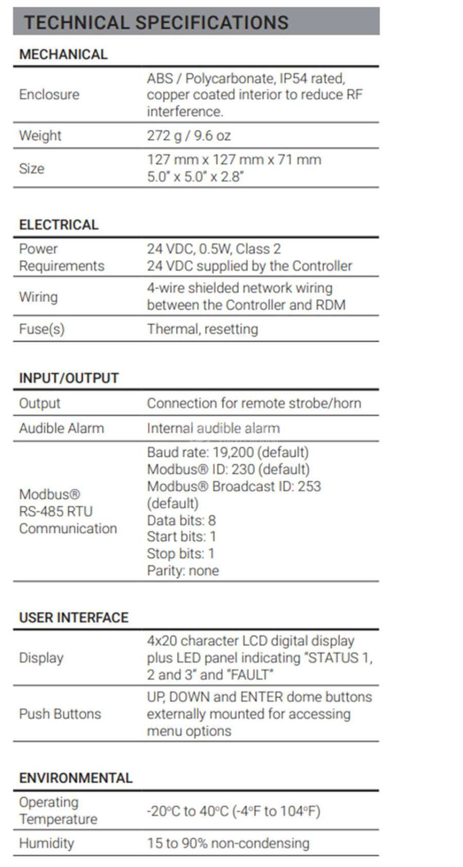 CRITICALENVIRONMENT RDM - CRITICALENVIRONMENT远程显示设备RDM