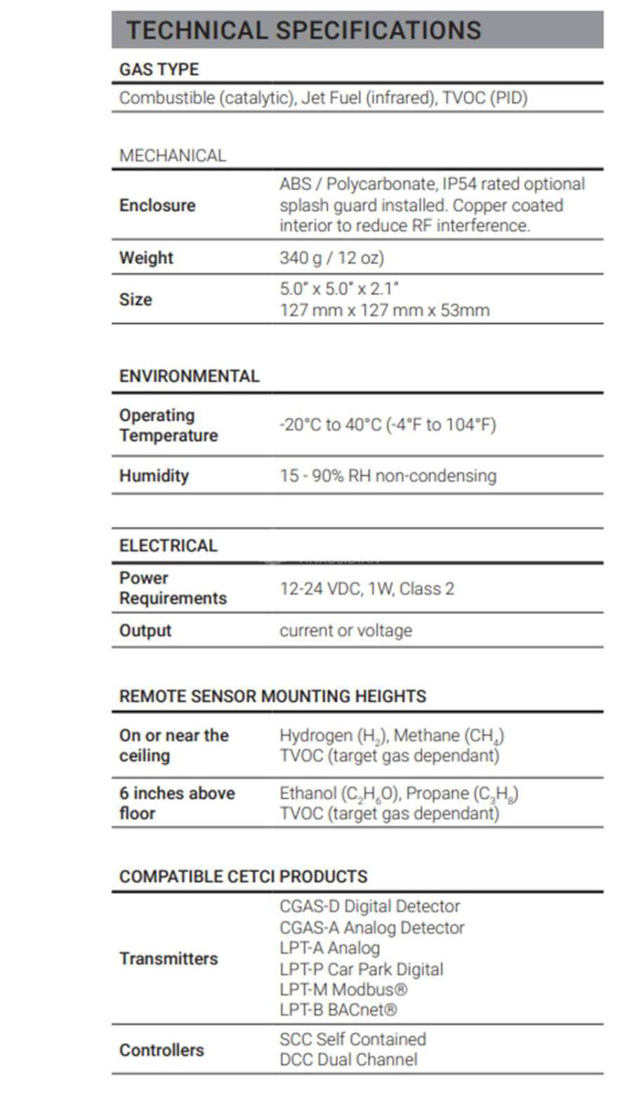 CRITICALENVIRONMENT ESH-A - CRITICALENVIRONMENT遥感器ESH-A