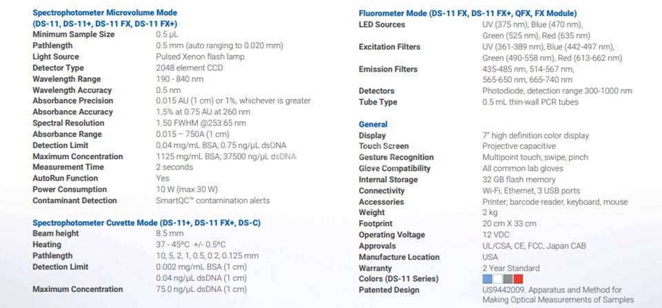DENOVIX DS-11 - DENOVIX分光光度计DS-11