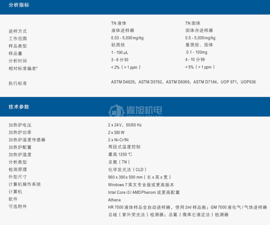 TSHR TN6000 - TSHR总氮分析仪TN6000 TSHR TN6000 - TSHR总氮分析仪TN6000