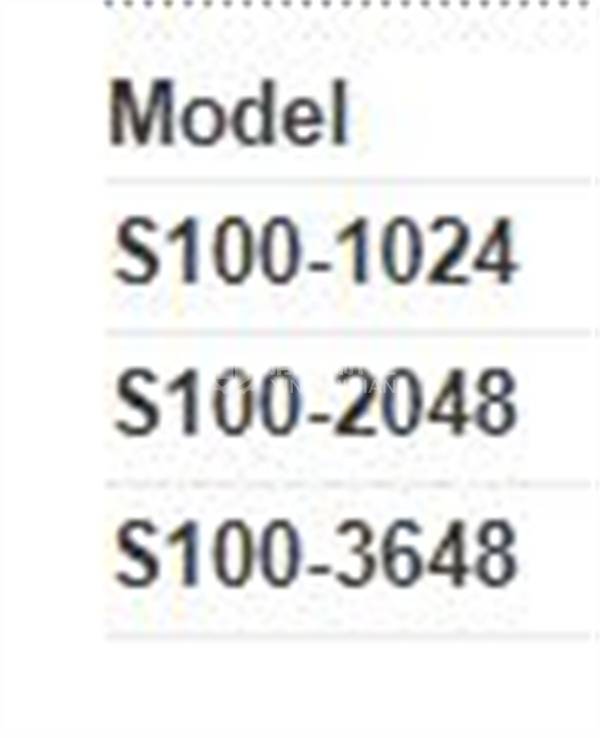 STANDA S100 - STANDA紧凑型宽范围光谱仪S100