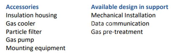 SMARTGAS CO1000ppmISX-100006-00000 - SMARTGAS气体传感器