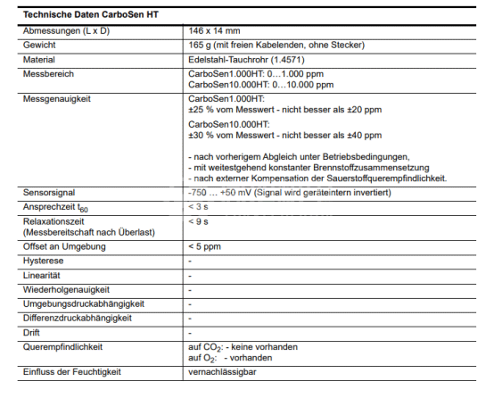 LAMTEC CarboSenHT - LAMTEC传感器CarboSenHT