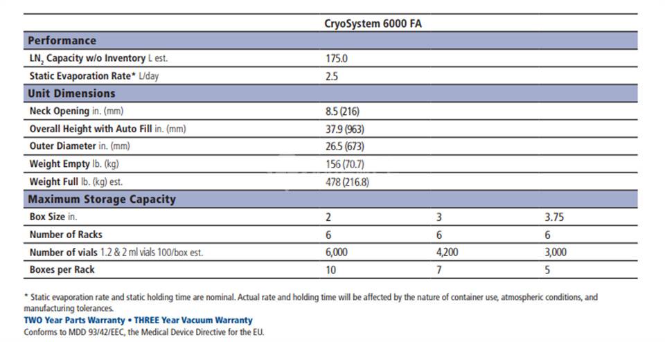 MVE MVECryoSystem6000 - MVE样品瓶存储容量罐MVECryoSystem6000