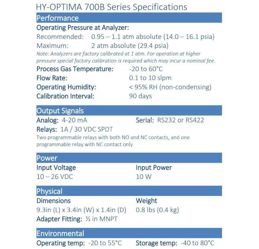 H2SCAN 700B系列 - H2SCAN氢气分析仪700B系列
