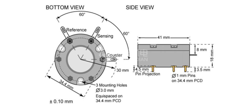 MEMBRAPOR COSF-1000-S - MEMBRAPOR一氧化碳气体传感器COSF-1000-S