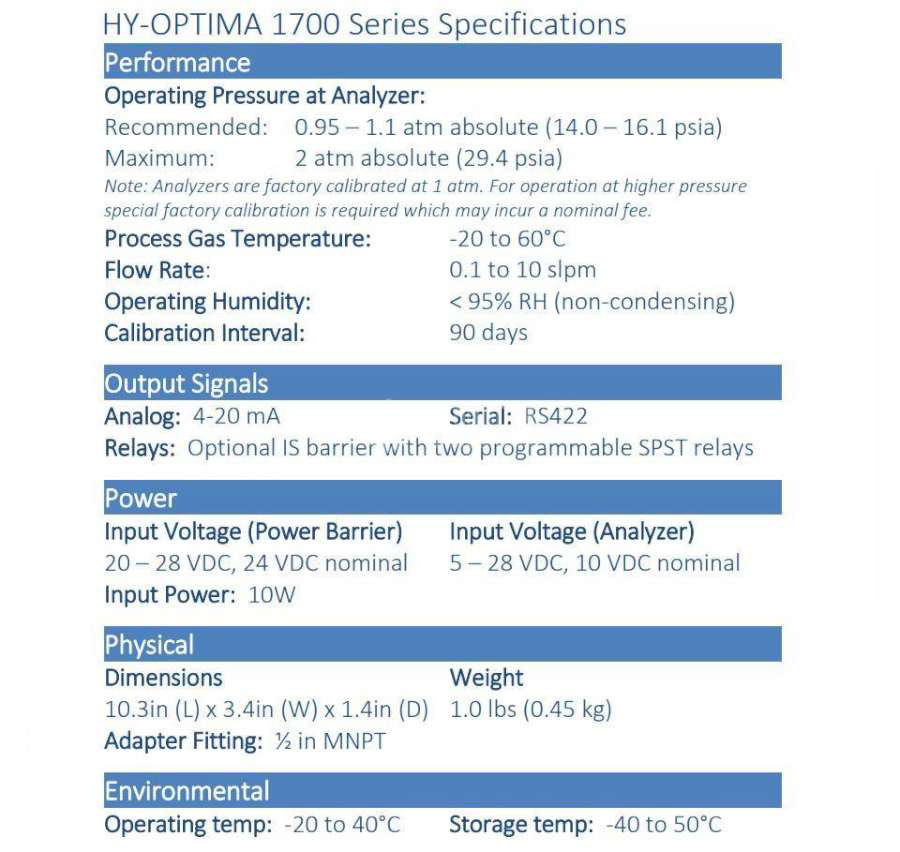 H2SCAN 1700系列 - H2SCAN氢气分析仪1700系列
