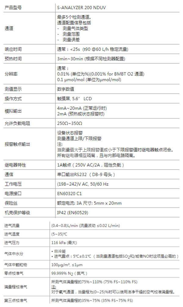 SIGAS S-ANALYZER200NDUV - SIGAS气体分析仪S-ANALYZER200NDUV