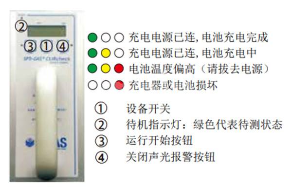 SIGAS S-0003312 - SIGAS光声光谱便携式气体分析仪S-0003312
