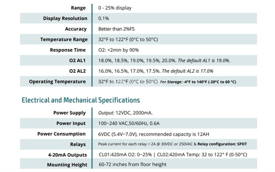 CO2METER RAD-0002 - CO2METER缺氧警报器RAD-0002