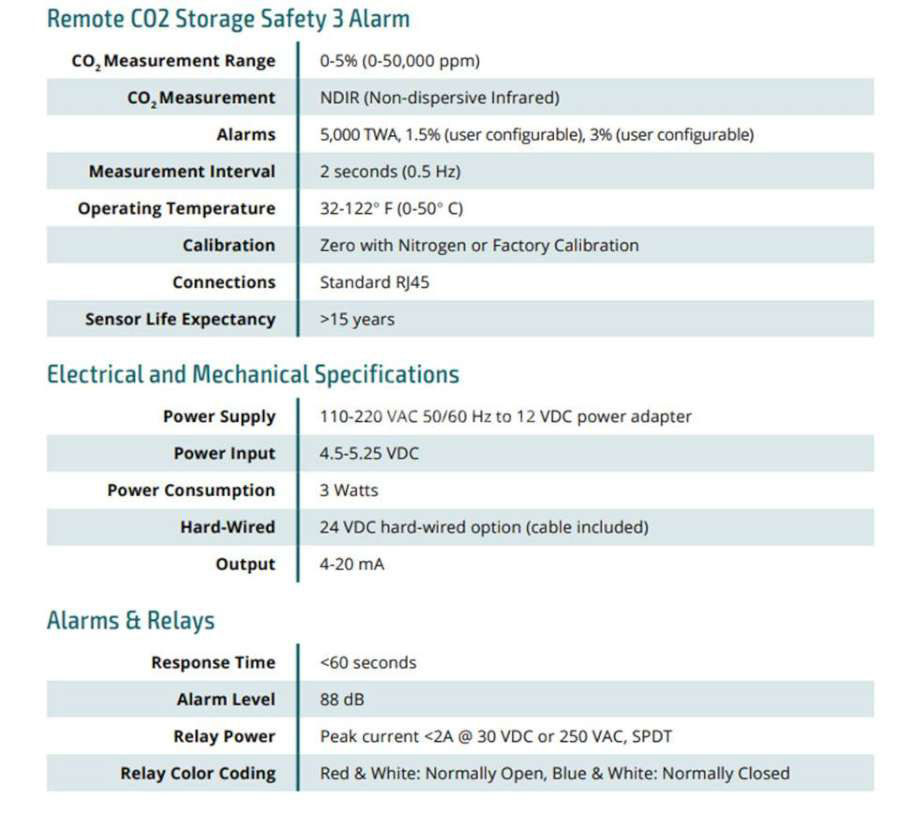 CO2METER RAD-0102-6 - CO2METERCO2警报器RAD-0102-6