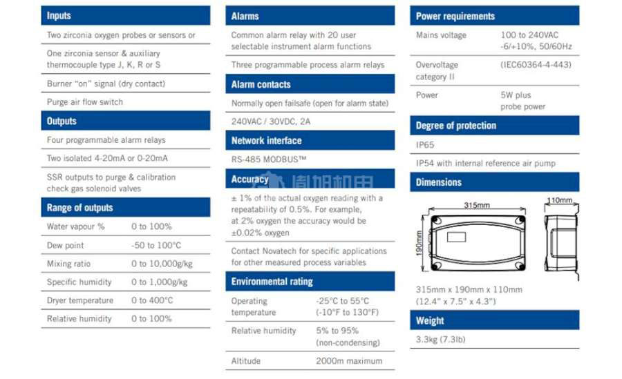 NOVATECH1735 - NOVATECH水蒸汽变送器1735 NOVATECH1735 - NOVATECH水蒸汽变送器1735
