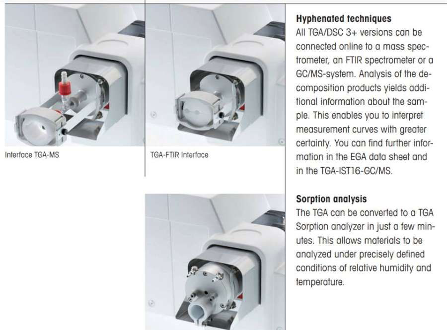 METTLERTOLEDO TGA - METTLERTOLEDO热分析系统TGA