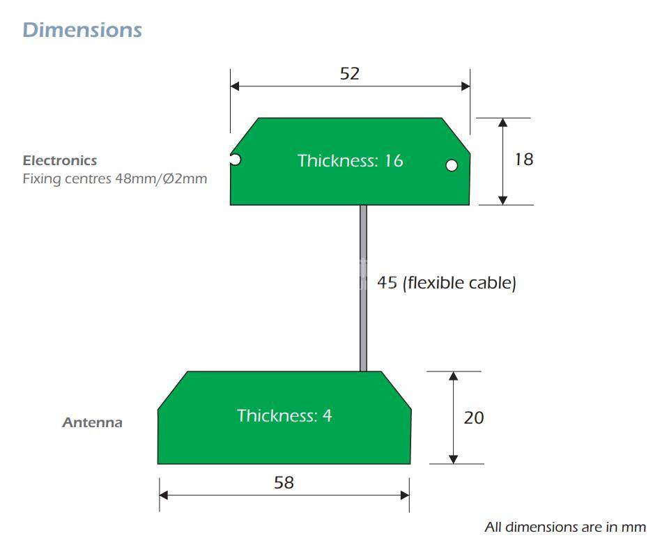 LCMSYSTEMS X24-SAe - LCMSYSTEMS发射器模块X24-SAe